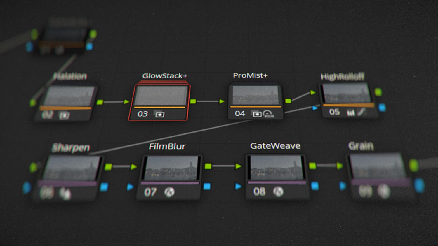 ClassicPrint 35mm Film Emulation PowerGrade V5 港风美学经典35mm胶片模拟电影视觉效果色彩分级达芬奇调色节点+LUT调色预设（10604）