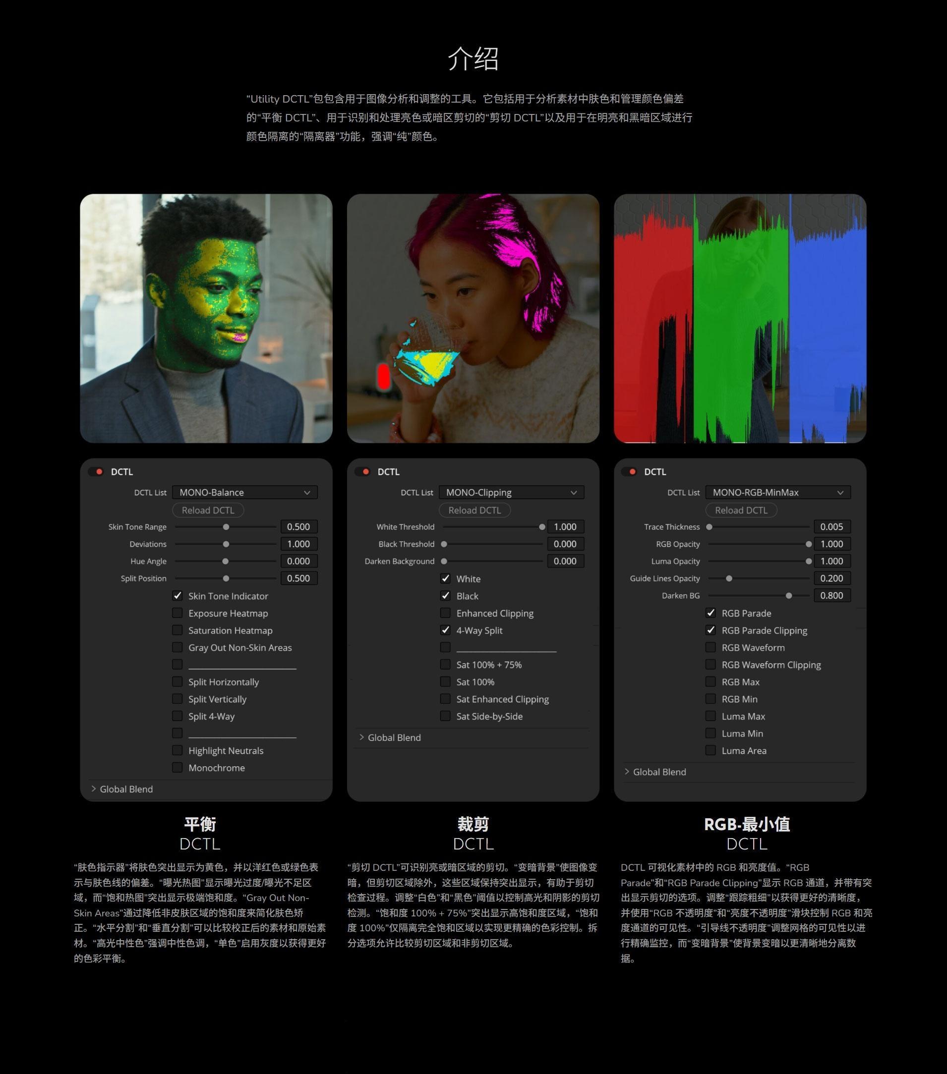 Mononodes – UTILITY DCTLS 2.0 完美图像分析肤色/色差管理、亮/暗部剪切、RGB/亮度调整DCTL达芬奇调色插件+LUT调色预设（13320）