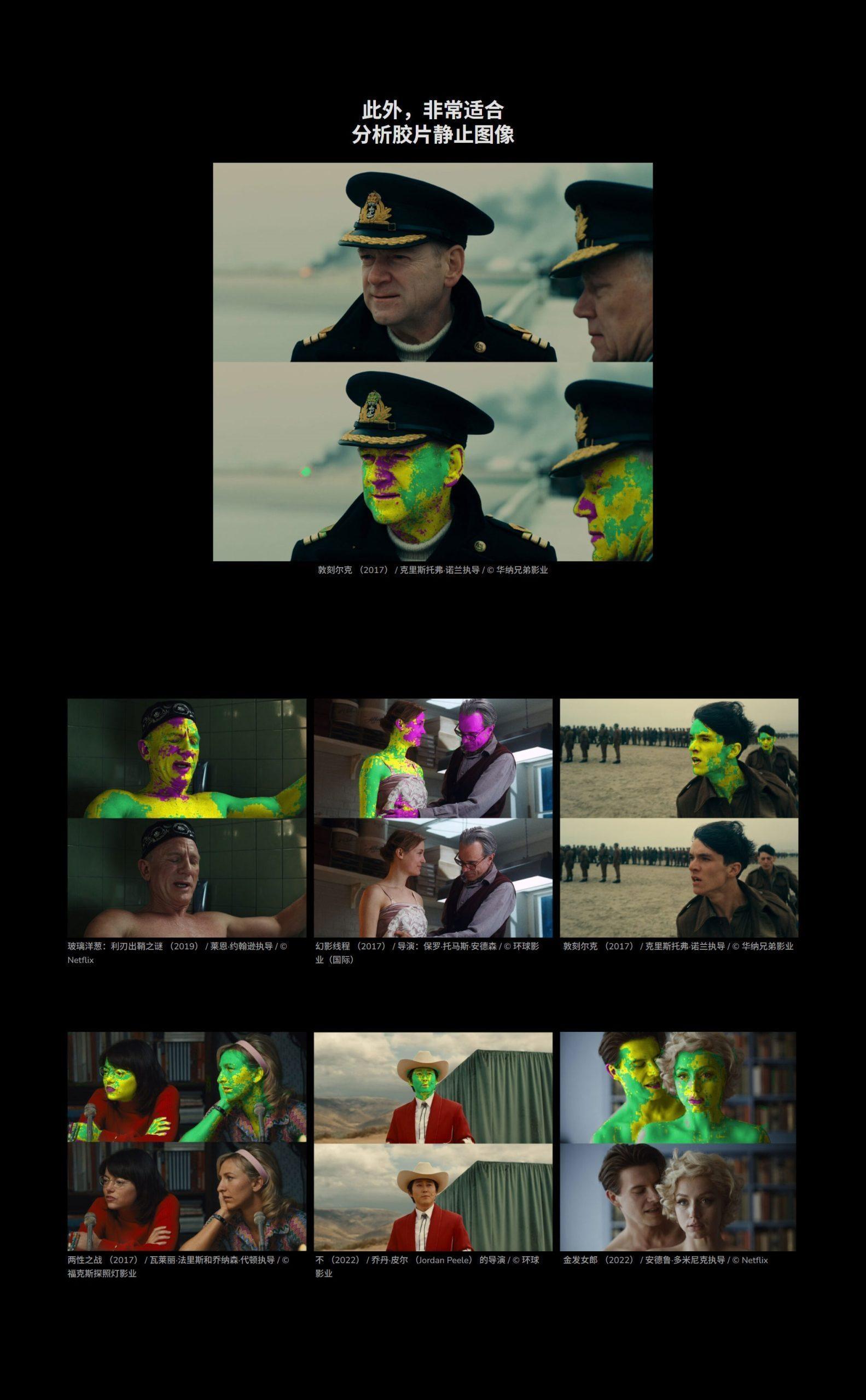 Mononodes – UTILITY DCTLS 2.0 完美图像分析肤色/色差管理、亮/暗部剪切、RGB/亮度调整DCTL达芬奇调色插件+LUT调色预设（13320）