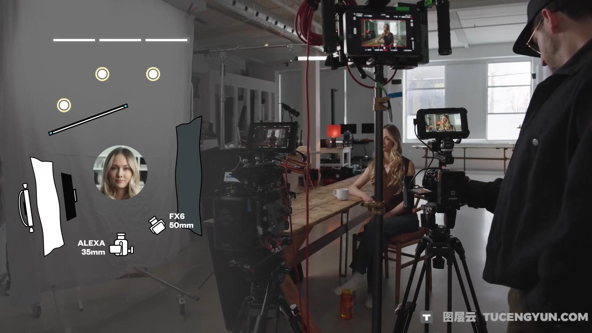 大师课程：CinePath Pro 热门顶级电影摄影师创作指南视频课程 中/英文字幕 The Art of Documentary – CinePath Pro（13238）