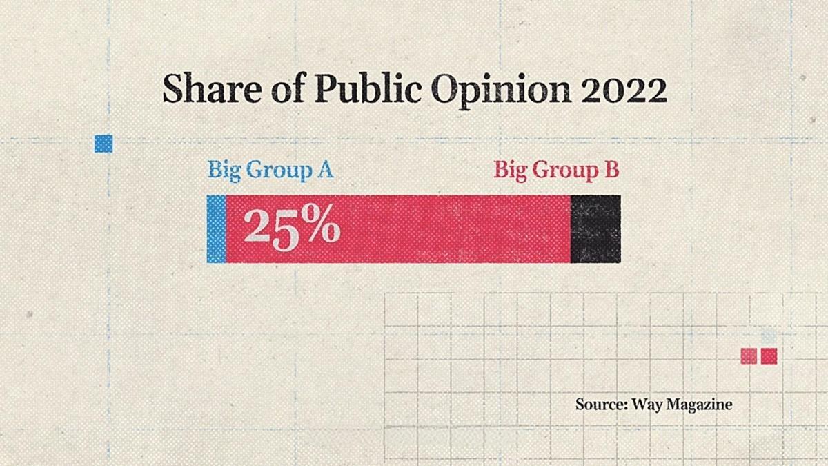 AE/PR/FCPX模板：老派纪实垃圾摇滚拼贴风格写实纪录片开场片头（13190）