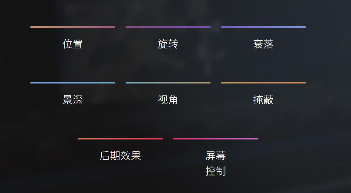FCPX/达芬奇插件：创意自由三维摄像机移动多角度画面透视变换运动视觉效果 mcamrig（13207）