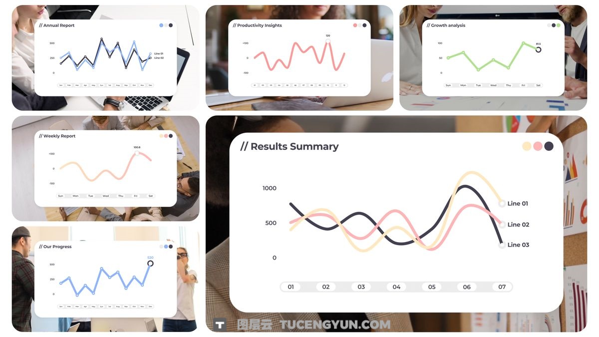达芬奇模板：多类型信息图表条形图、折线图、饼图、图表、条形图、折线图元素动画（13372）