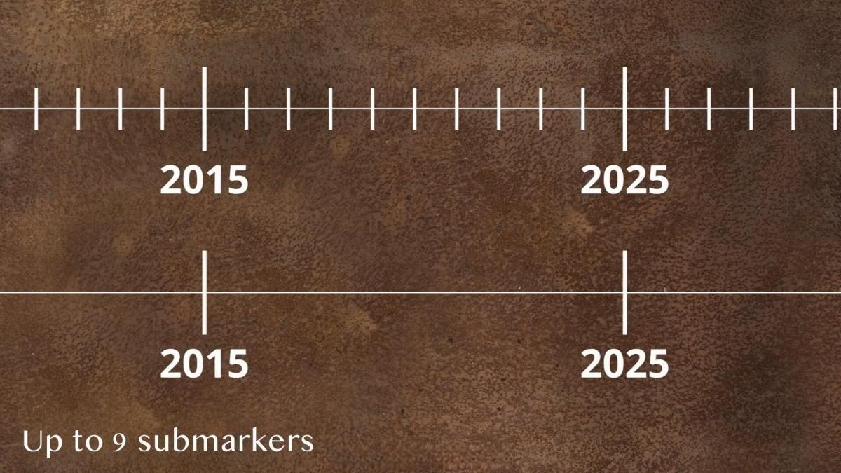 达芬奇预设:热门历史纪录片短片Vlog时间轴历史时间线视觉效果动画插件(13089) 达芬奇预设:热门历史纪录片短片Vlog时间轴历史时间线视觉效果动画插件(13089)