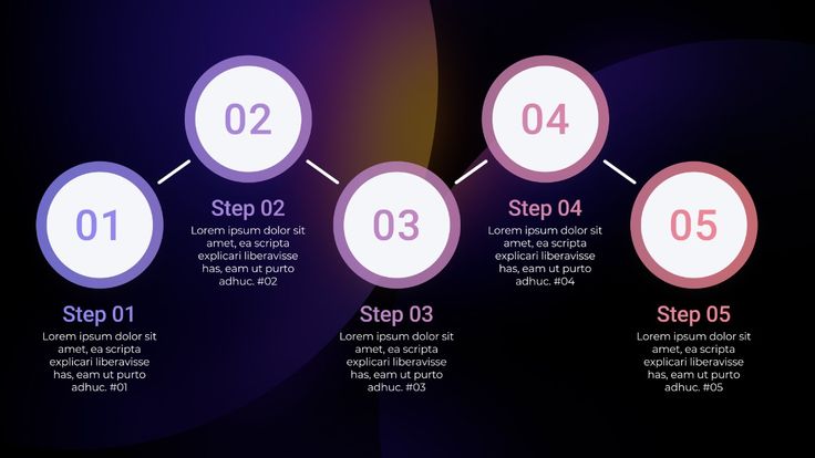 达芬奇预设：极简风格数据信息图表流程图时间线效果预设（13607）