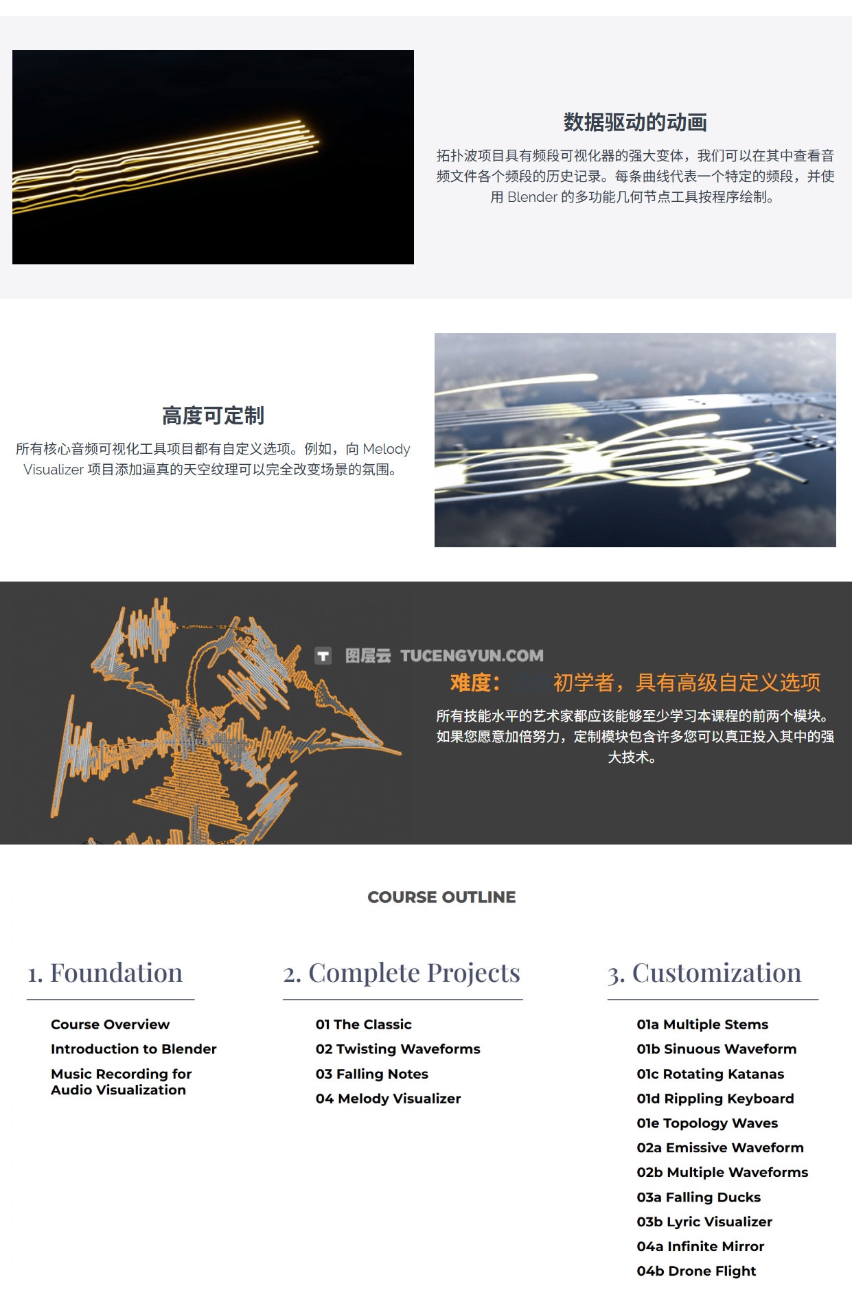 大师课程：Blender创作音频可视化动画制作大师班 +项目文件 中文字幕 Blender Market Audio Visualizer Masterclass By Polyfjord（13369）