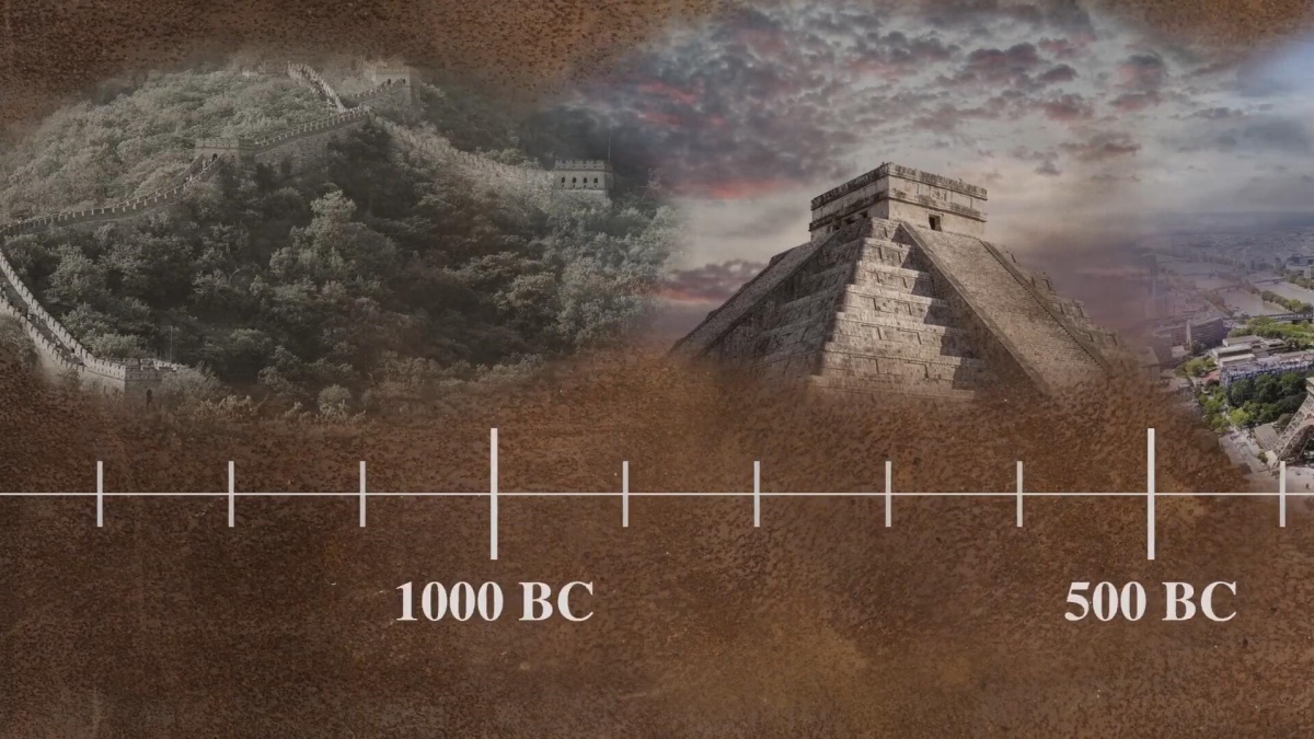 达芬奇预设：热门历史纪录片短片Vlog时间轴历史时间线视觉效果动画插件（13089）