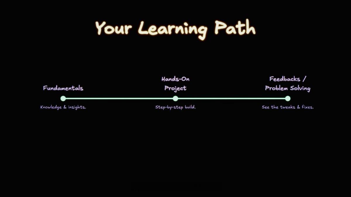 JalexRosa 热门好莱坞级视觉VFX特效Blender+AE视频课程 中文字幕（13053）