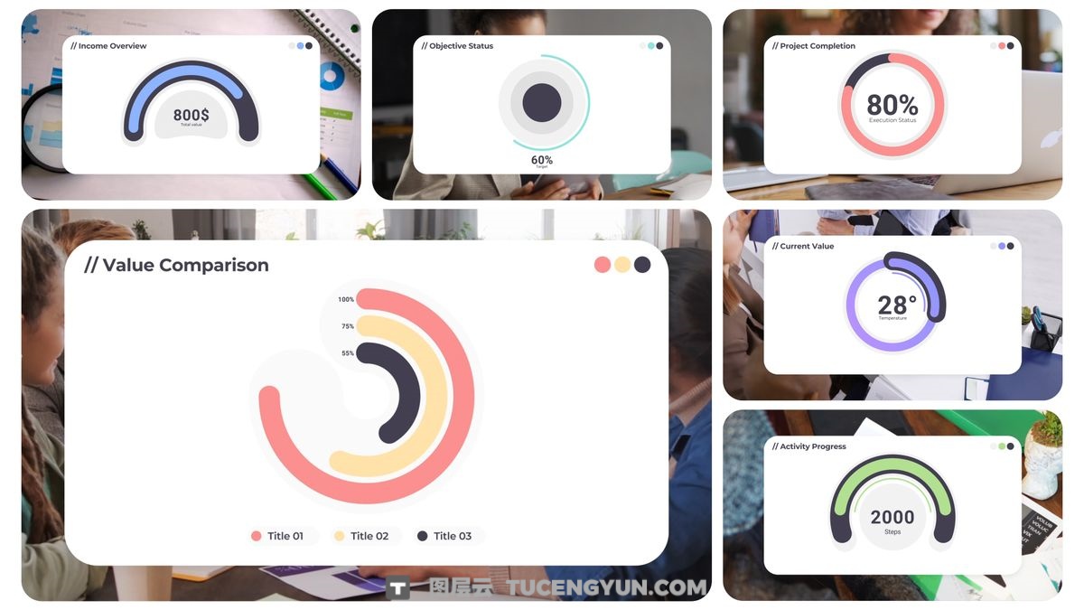 达芬奇模板：多类型信息图表条形图、折线图、饼图、图表、条形图、折线图元素动画（13372）