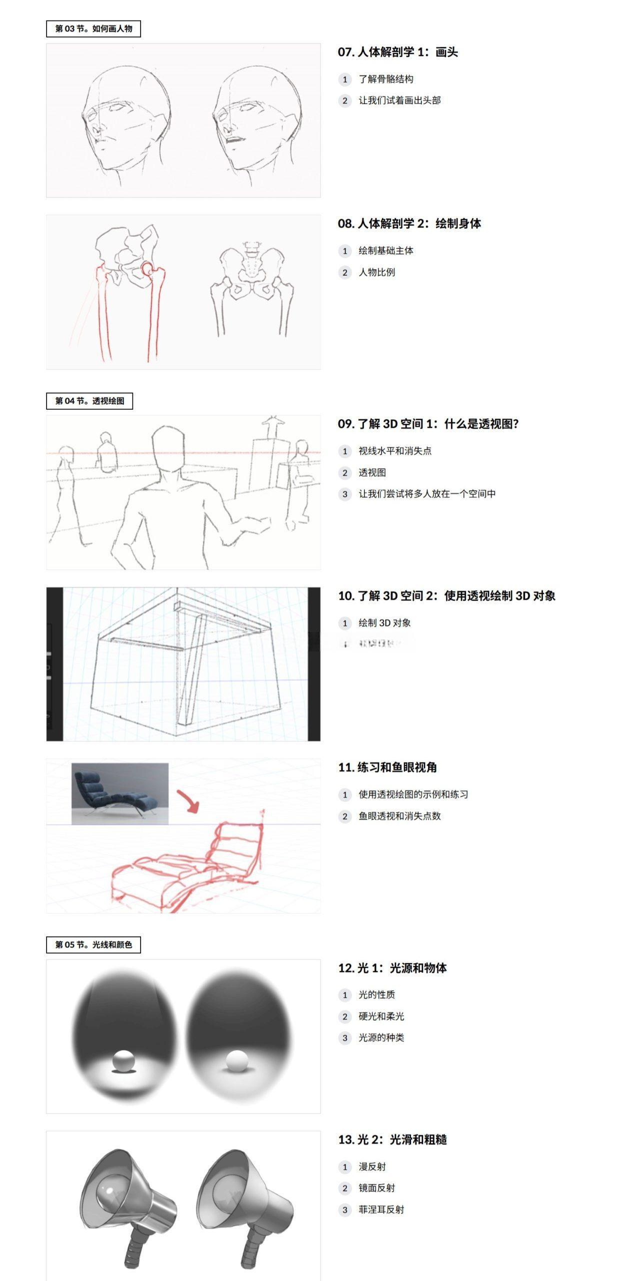 大师课程：掌握Procreate人物故事插画基础进阶视频课程 中文字幕（13050）