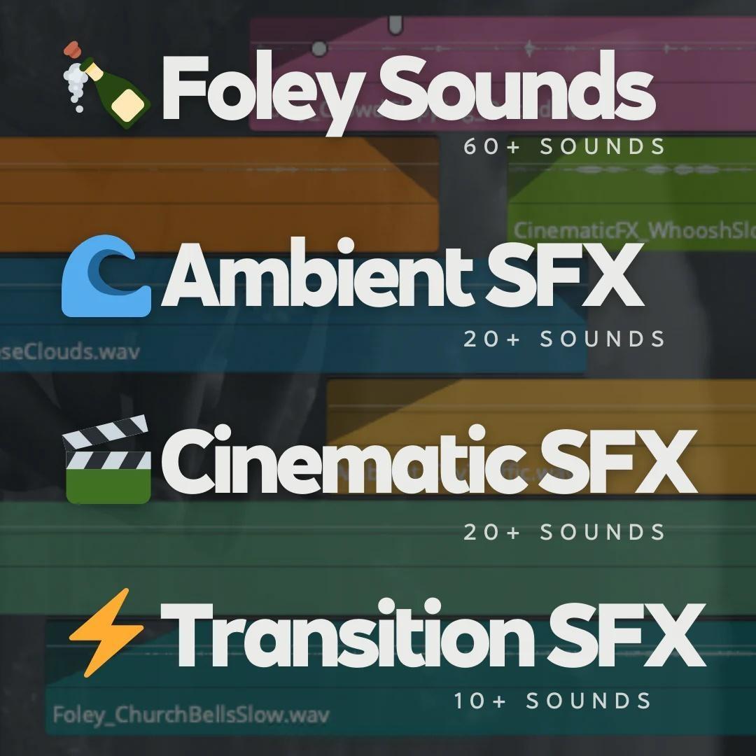 115个热门婚礼短片剪辑拟音、环境、氛围、转场音效素材 RunawayVows – Wedding SFX Pack（13180）