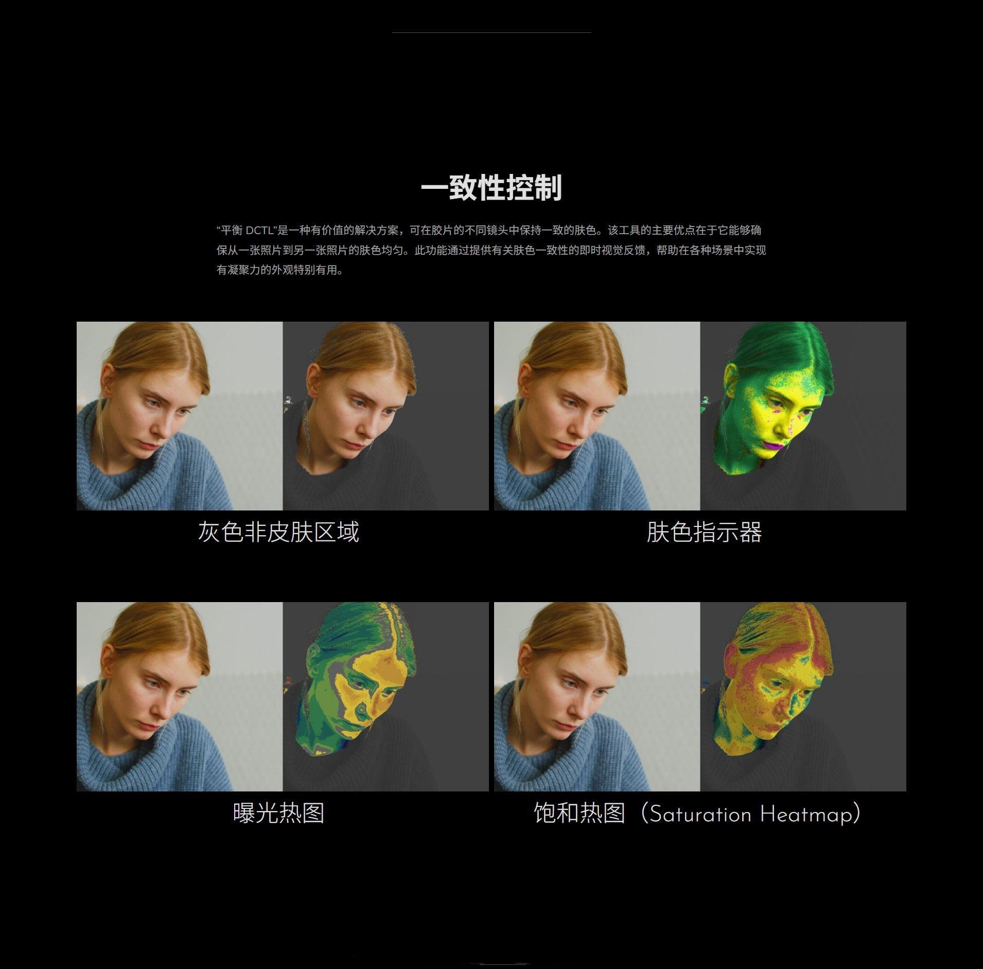Mononodes – UTILITY DCTLS 2.0 完美图像分析肤色/色差管理、亮/暗部剪切、RGB/亮度调整DCTL达芬奇调色插件+LUT调色预设（13320）