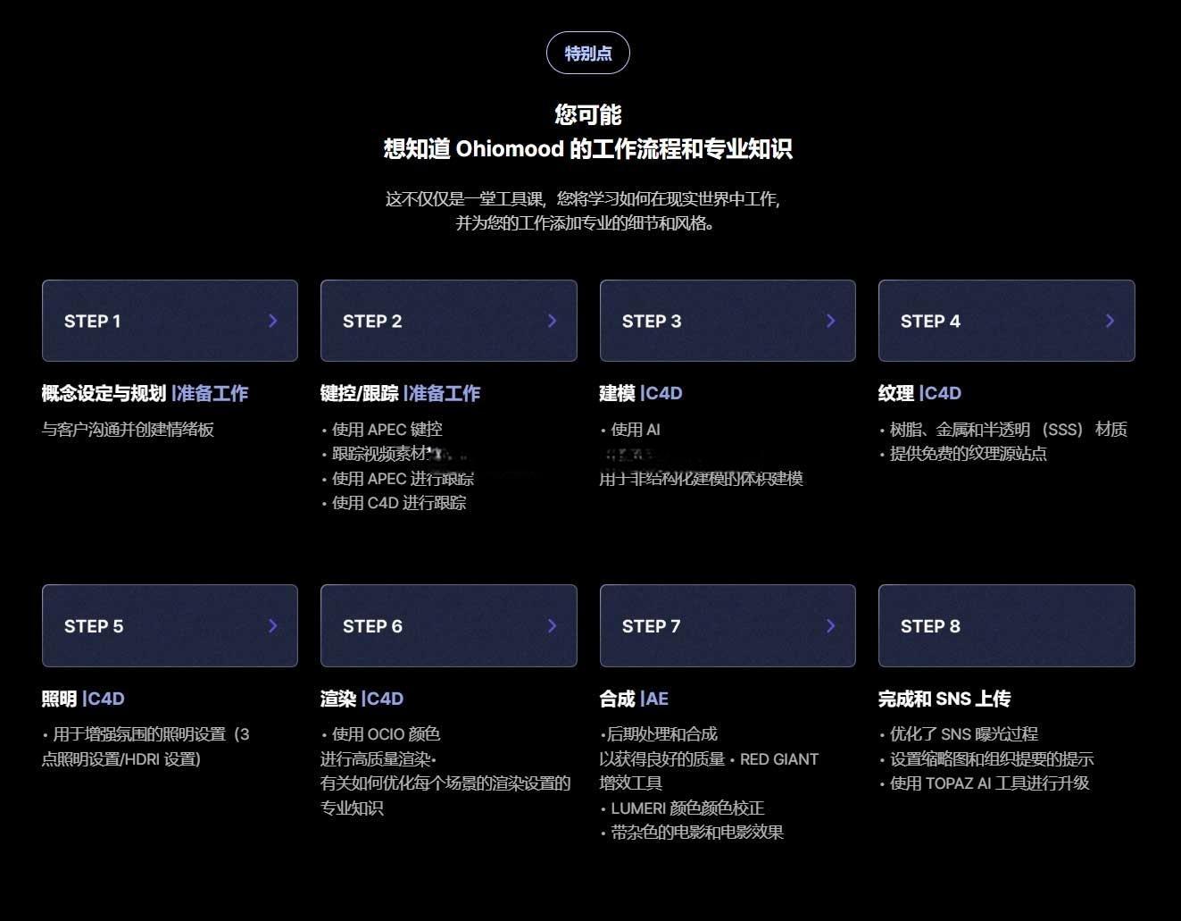 大师课程：韩国K-Pop潮流视觉酸性金属3D/VFX商业级宣传片专辑音乐MV广告制作流程C4D视频课程+工程文件 中文字幕（12688）