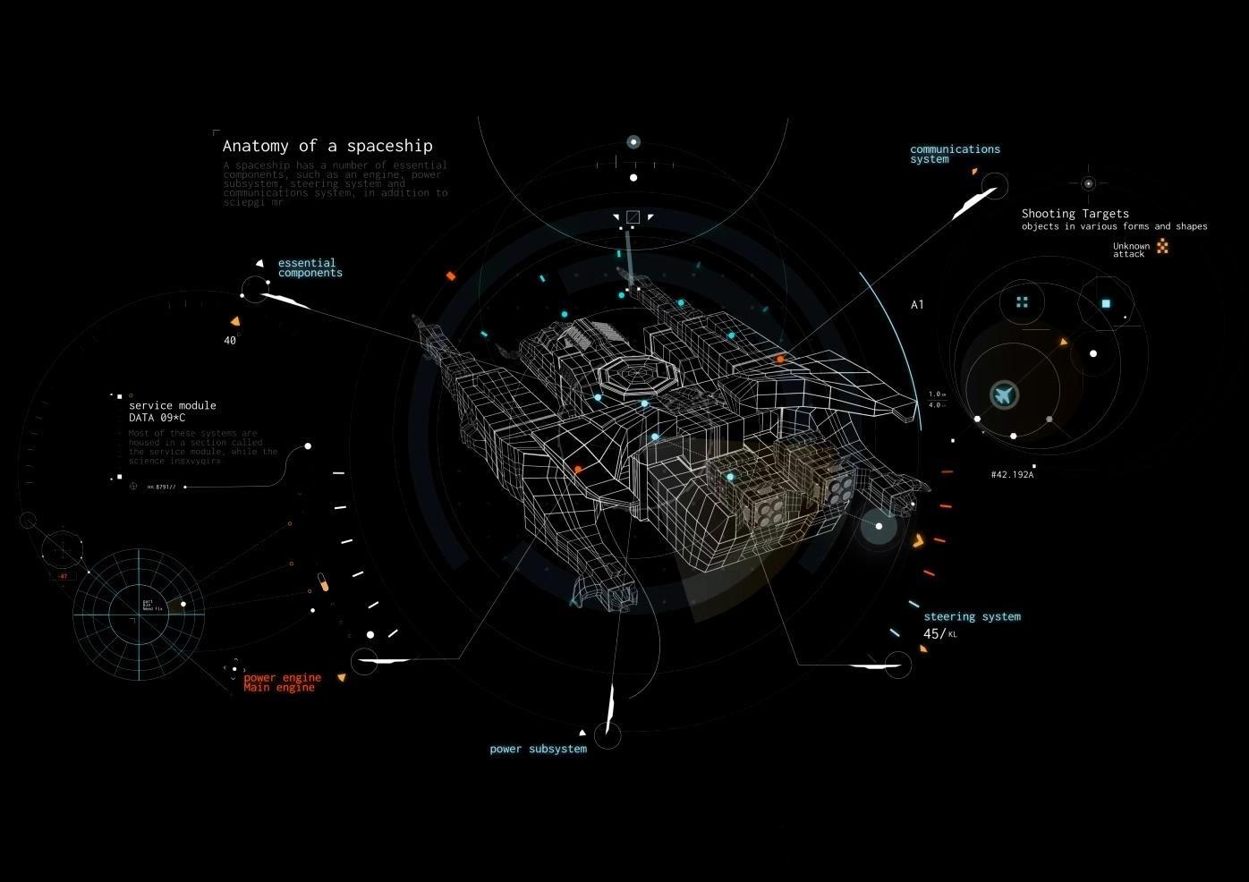 820款全息未来科幻美学沉浸式宇宙飞船HUD界面元素科技视频叠加4K背景动画AE/PR模板 Pixflow – Sci-fi Spaceship HUD Interface（13310）