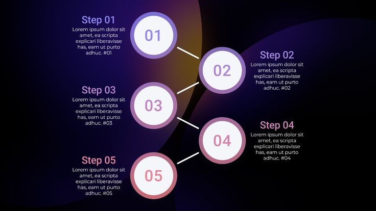 达芬奇预设：极简风格数据信息图表流程图时间线效果预设（13607）