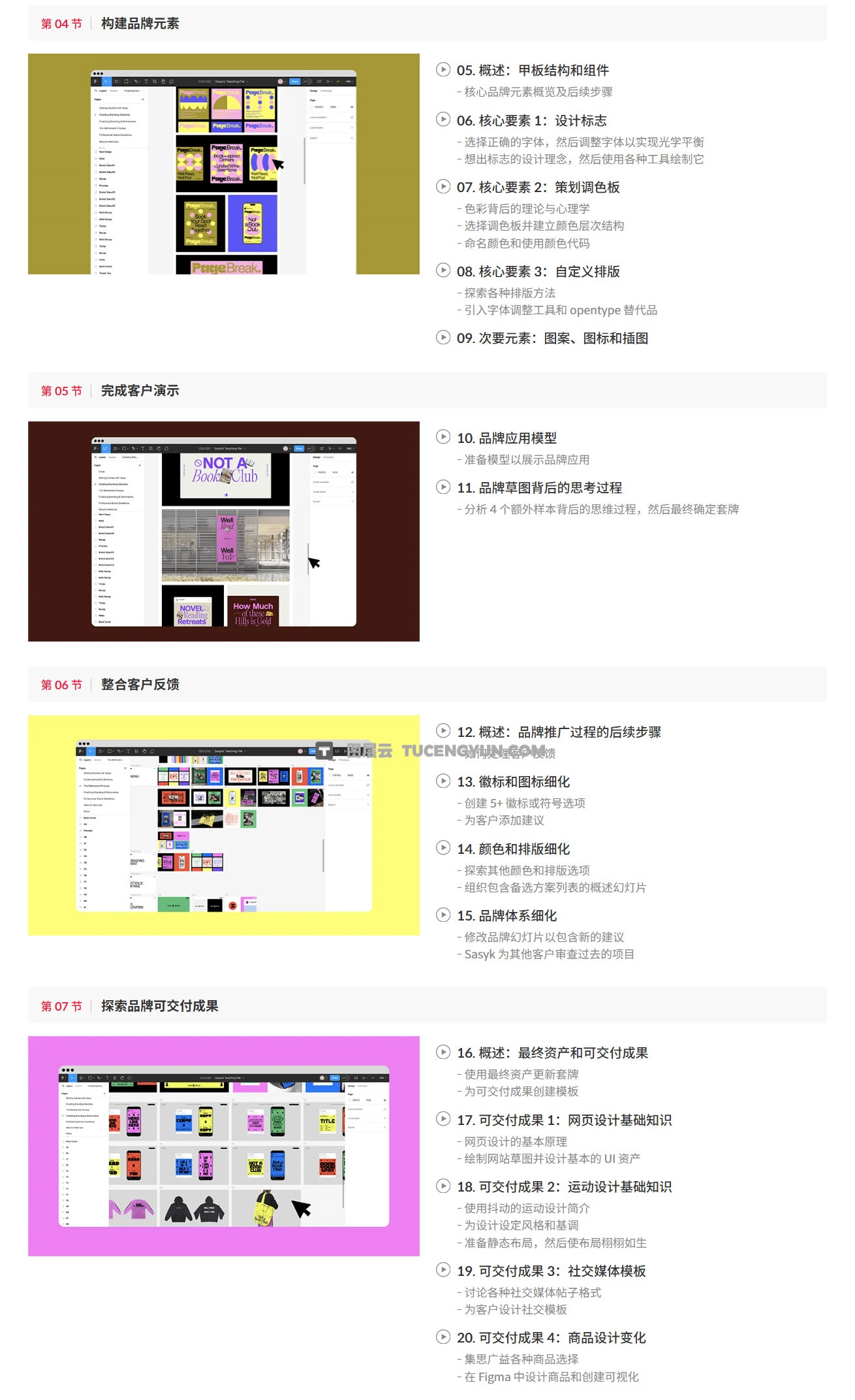 大师课程：掌握Figma从草图到演示品牌设计终极指南视频课程 中文字幕（13932）