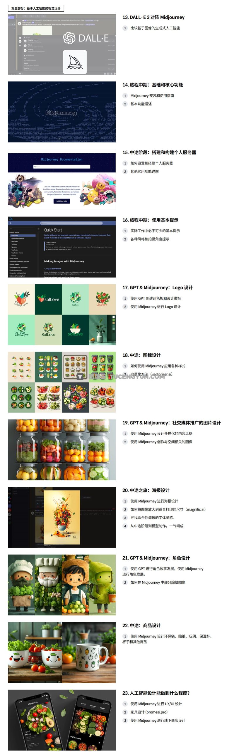 大师课程：掌握AI人工智能创作商业品牌广告全流程视频课程 中文字幕（13942）