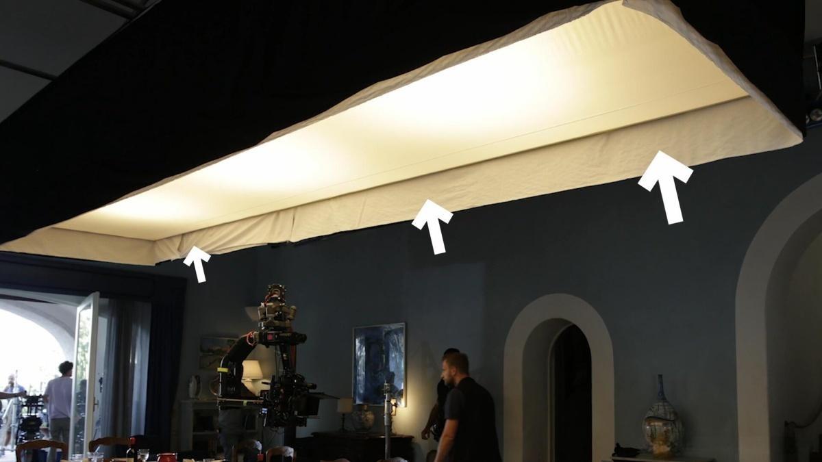 大师课程： 电影制作人布景、灯光、构图视频课程 中文字幕 Filmmakers Academy – Blocking, Lighting, and Composition: A Casa Tutti Bene（12972）