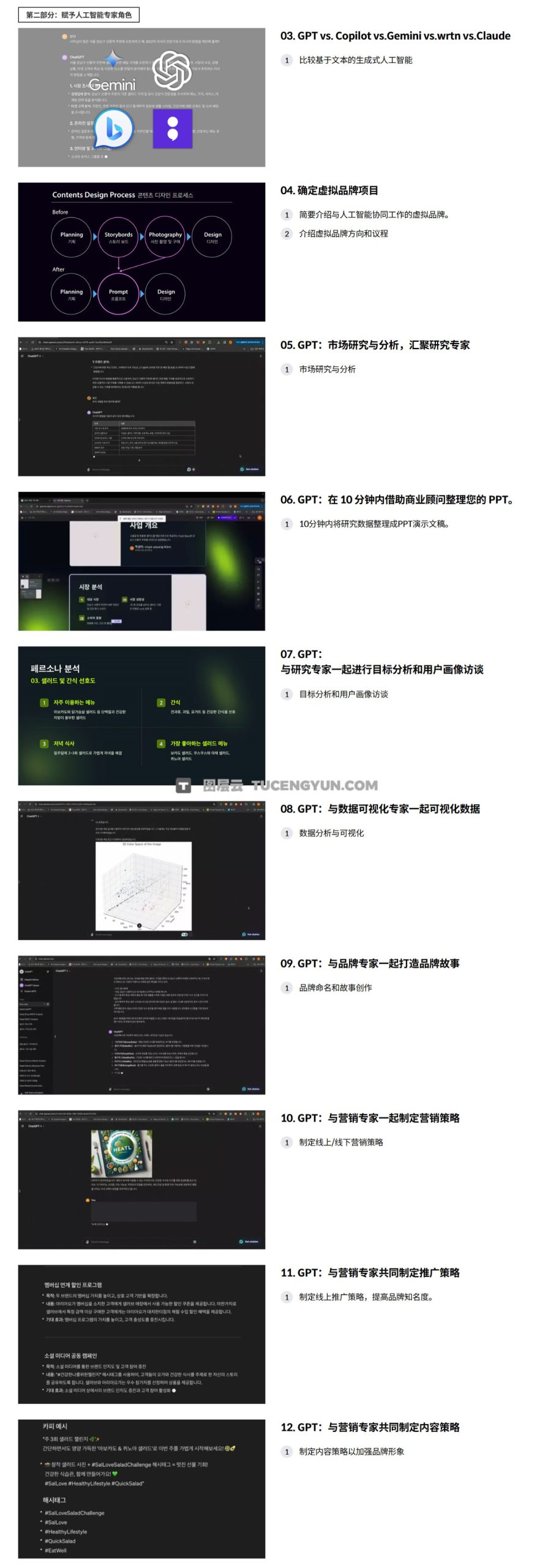 大师课程：掌握AI人工智能创作商业品牌广告全流程视频课程 中文字幕（13942）