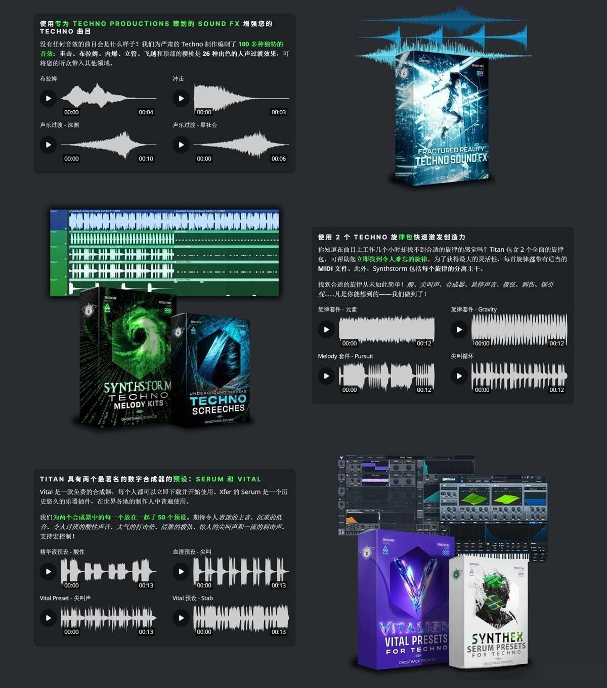 音效：7100个终极科技人声循环鼓点演绎旋律氛围采样音效歌曲配乐素材包 Ghosthack – Titan Techno Mega Bundle（12941）
