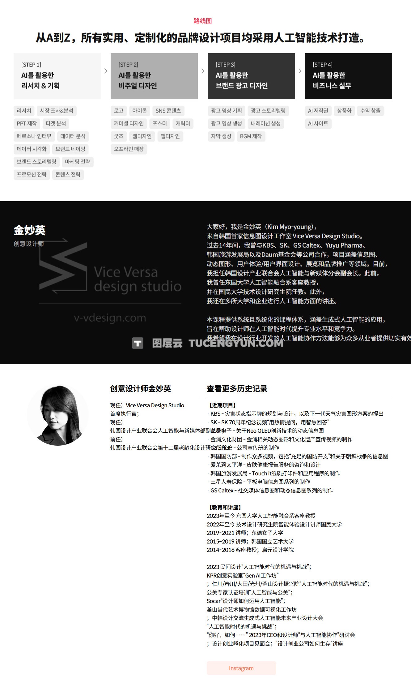 大师课程：掌握AI人工智能创作商业品牌广告全流程视频课程 中文字幕（13942）