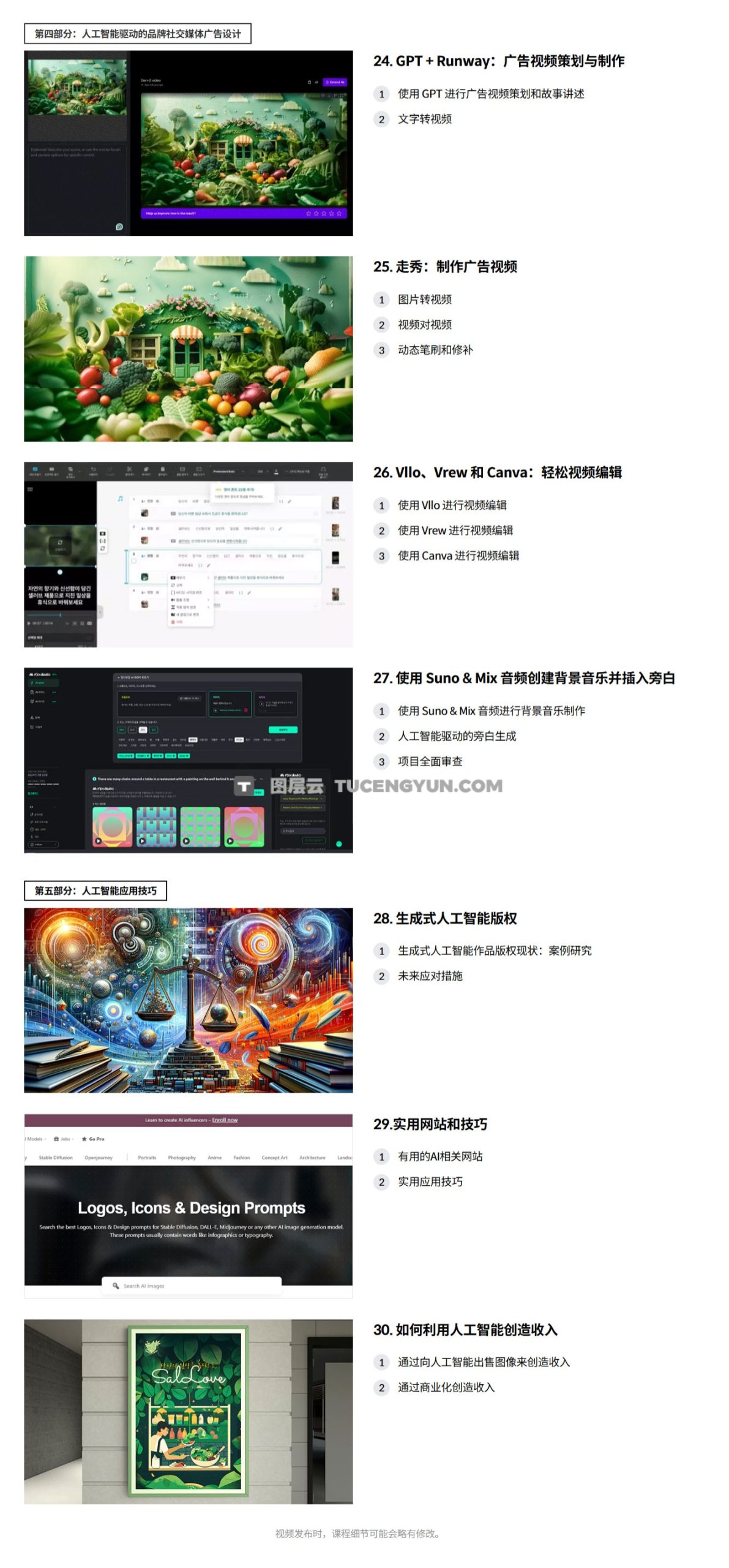 大师课程：掌握AI人工智能创作商业品牌广告全流程视频课程 中文字幕（13942）