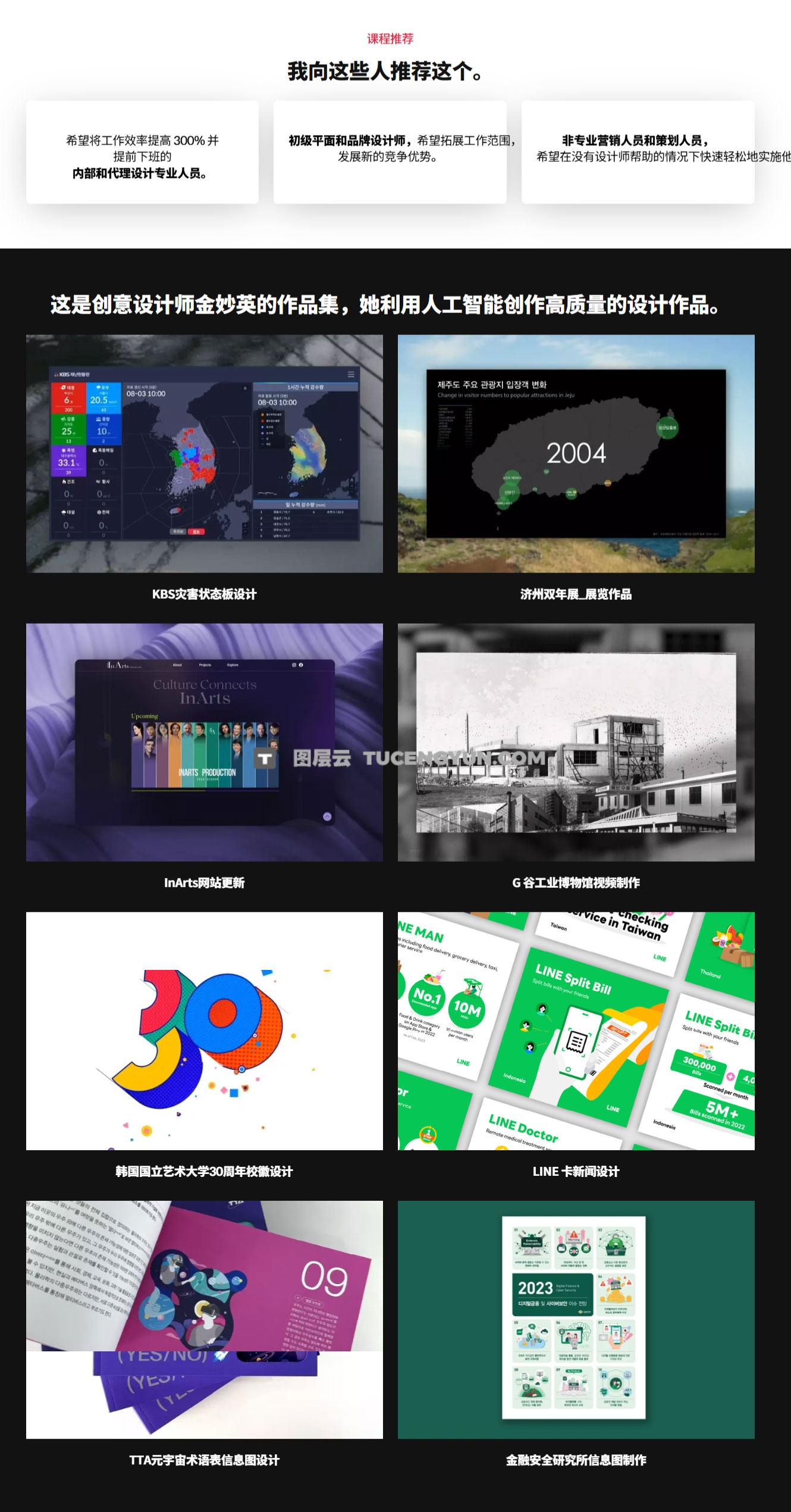 大师课程：掌握AI人工智能创作商业品牌广告全流程视频课程 中文字幕（13942）