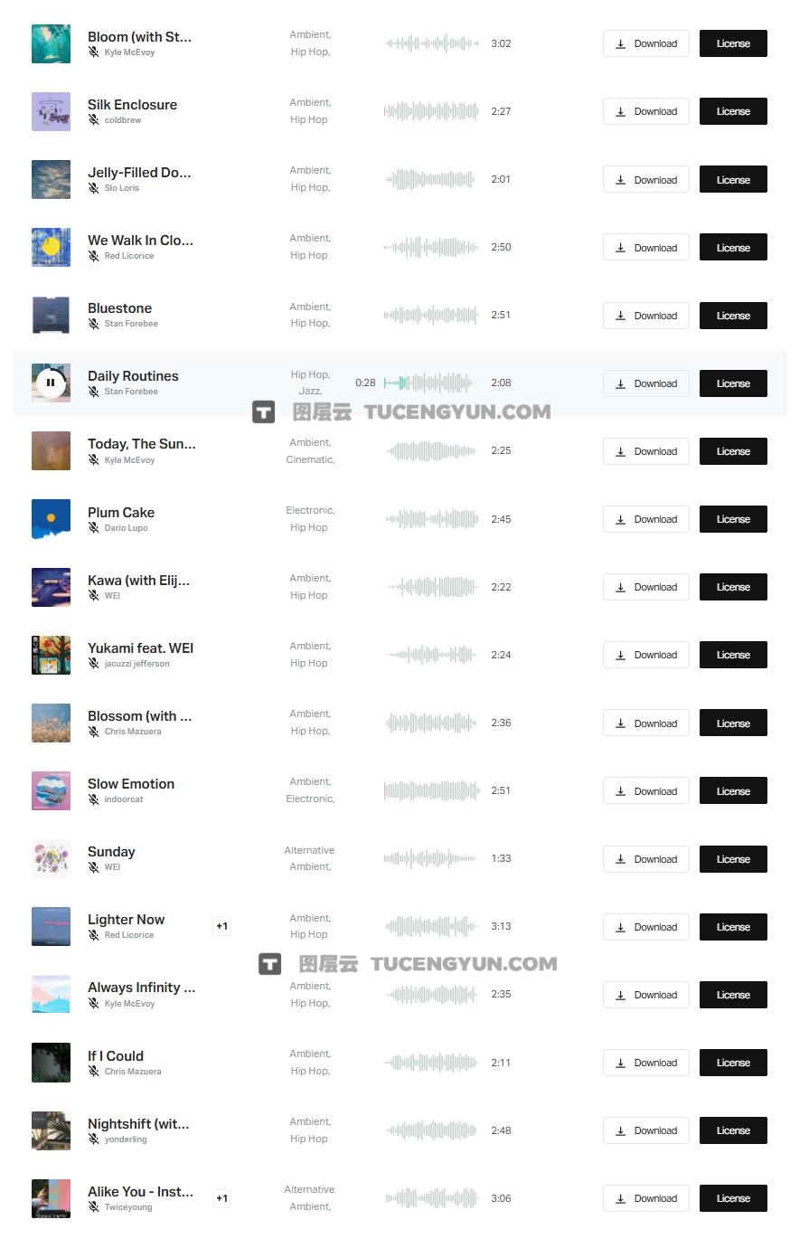 配乐：油管摄影博主Faizal Westcott精选收藏Musicbed配乐素材合集（14014）