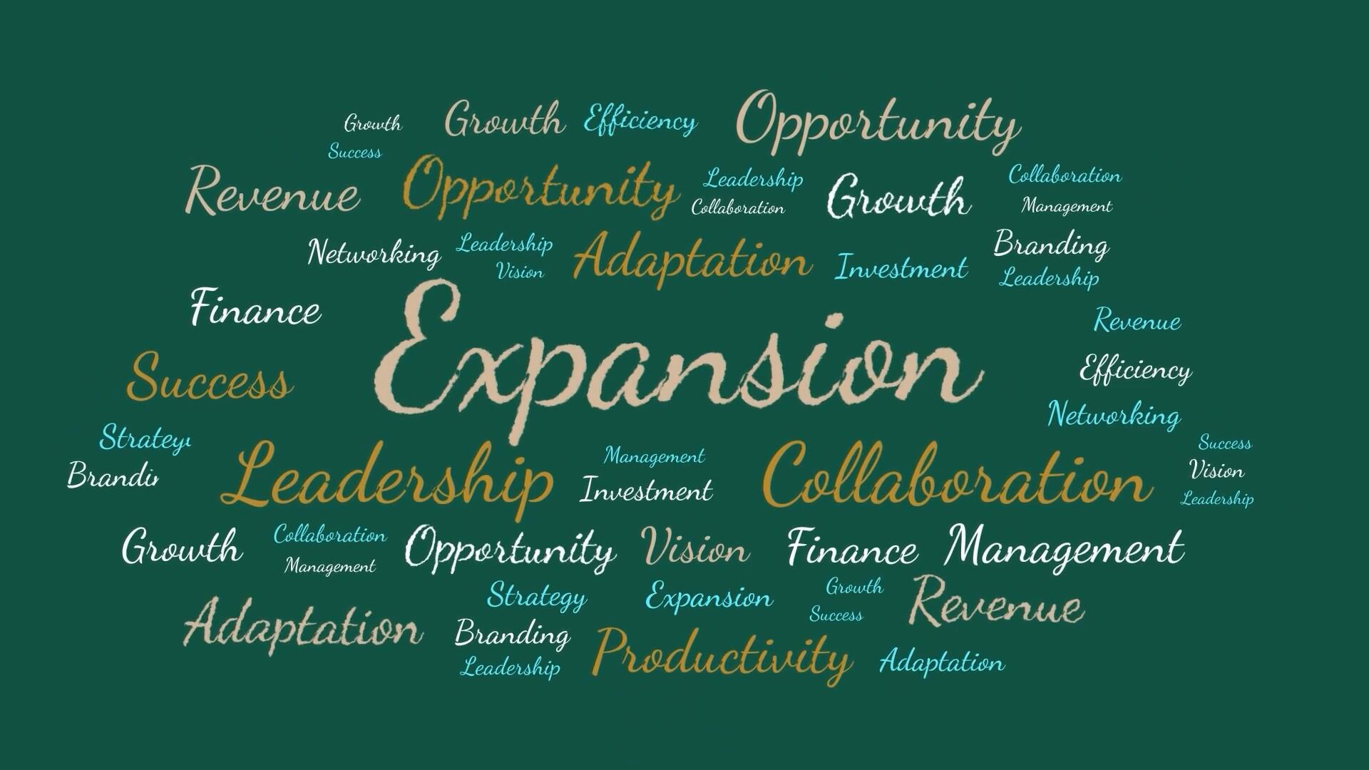 AE/PR模板：创意艺术感文字云词云文字标题动画效果模板（12956）