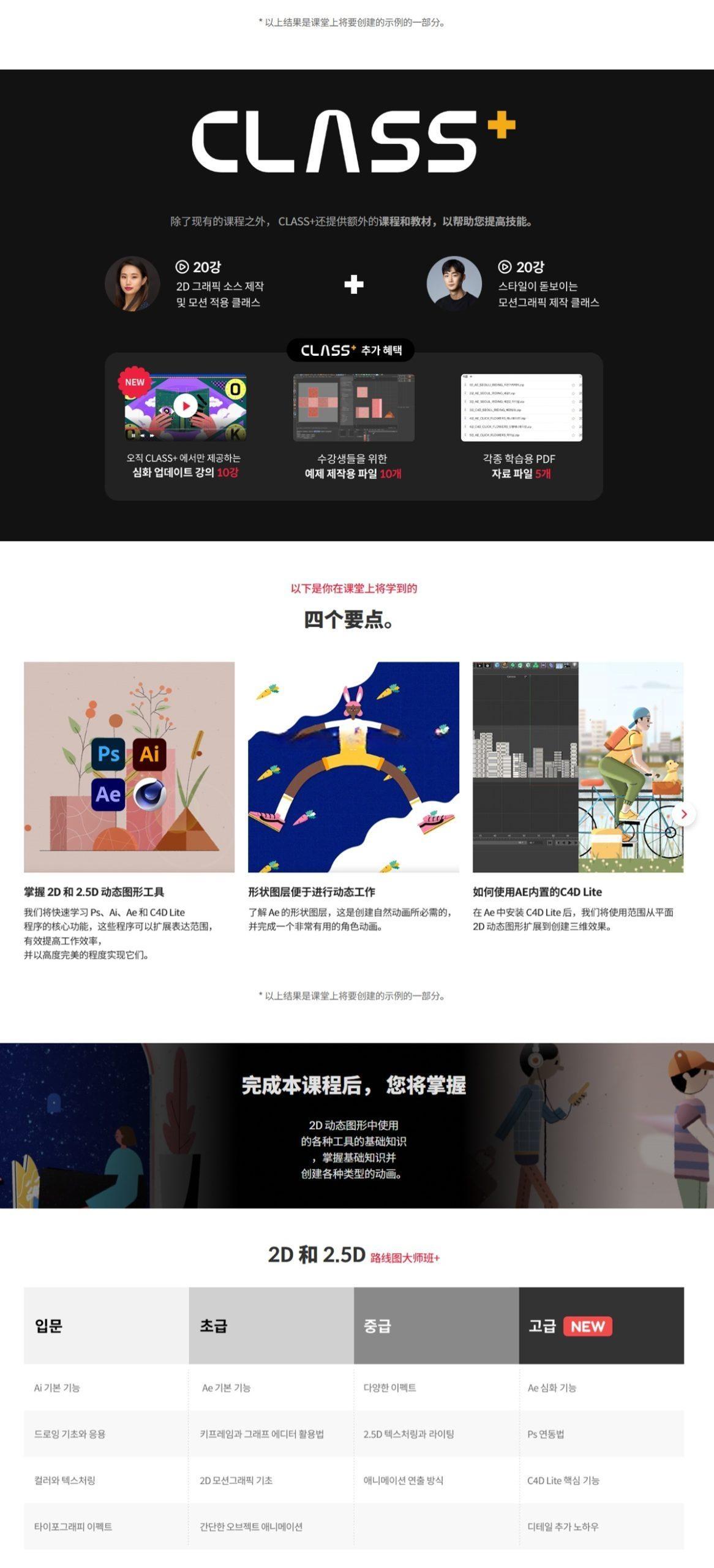 大师课程：掌握AE制作2D和2.5D图形动画视频课程+项目文件 中文字幕（14055）