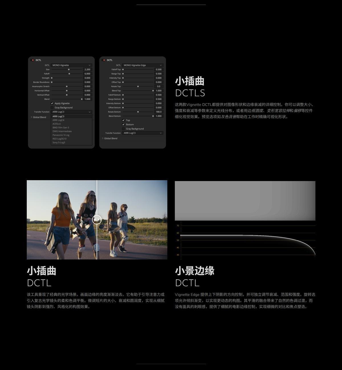 MONONODES – FILM ELEMENTS v2.0 DCTLS  真实胶片模拟颗粒、光晕、暗角、镜头畸变、闪烁、灰尘、污垢、毛发、瑕疵DCTL达芬奇插件