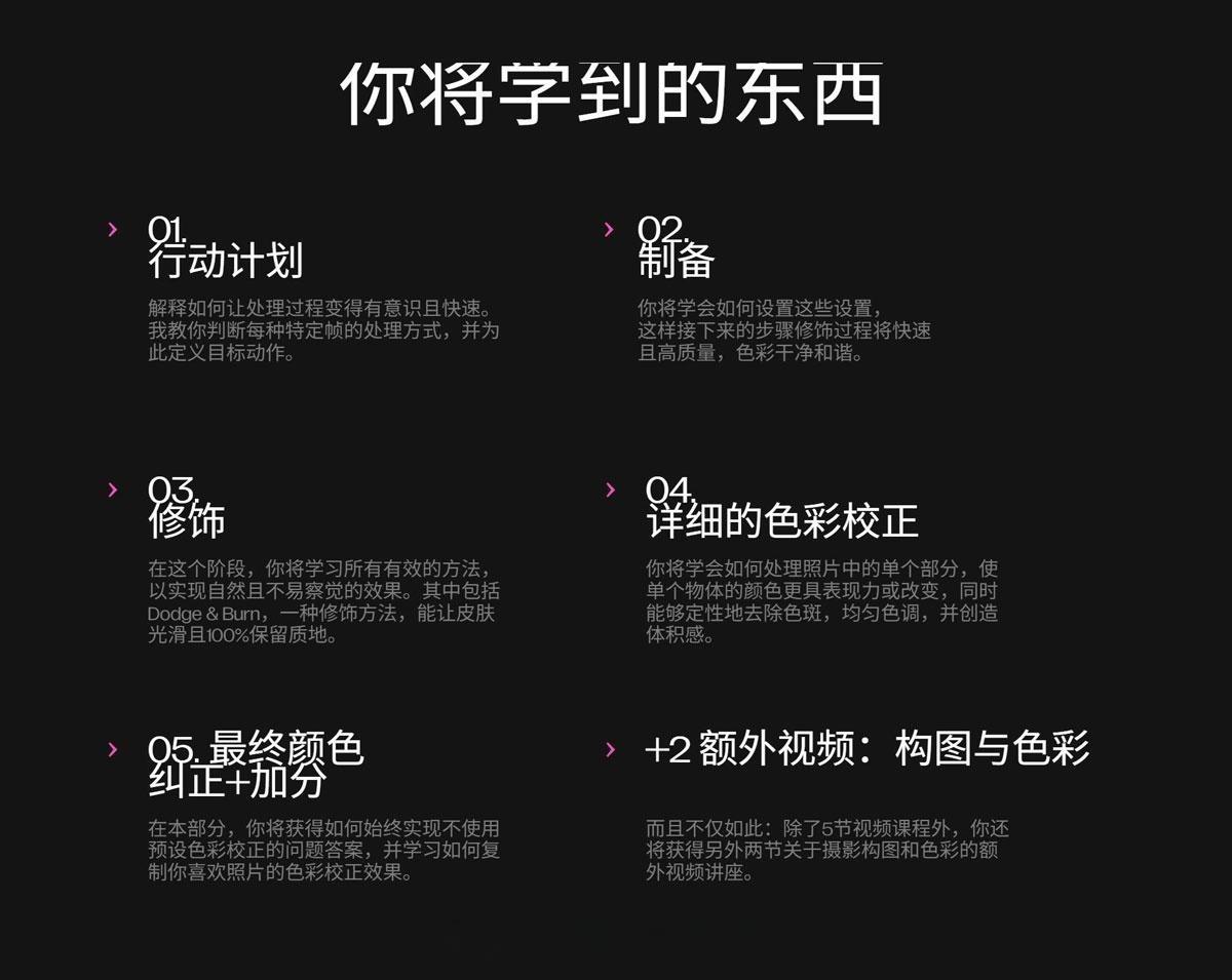 大师课程：掌握时尚美妆PS商业修图大师班+RAW照片+PS动作/笔刷/预设 (中文字幕) RetouchLikeMe – Tatiana Schelokova Beauty Retouching Masterclass（14065）